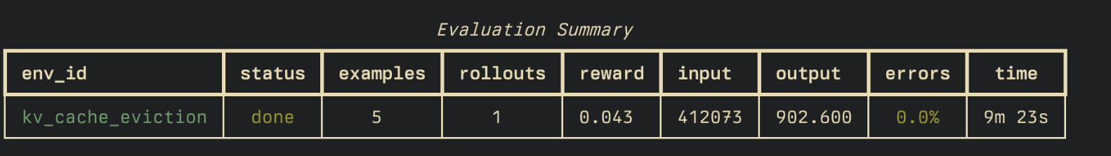 evaluation summary